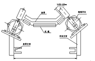 跑偏開關(guān)、XLPP-20-45，兩級跑偏傳感器、皮帶跑偏保護(hù)煤礦用跑偏開關(guān)