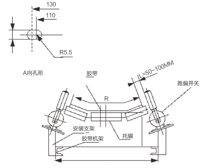 跑偏開關(guān)PLQ-R防護(hù)等級IP54_跑偏開關(guān)KBW-220p跑偏控制器工廠直供