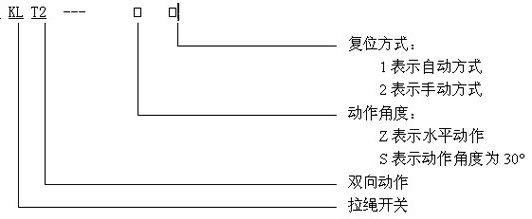 拉線開關(guān)HFKLT2-I 自動復(fù)位緊急停機(jī)開關(guān)