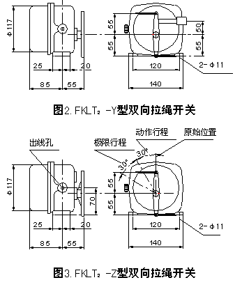 FKLT2-Y、雙向拉繩開關(guān)、FKLT2-Z、拉線開關(guān)價(jià)格合理
