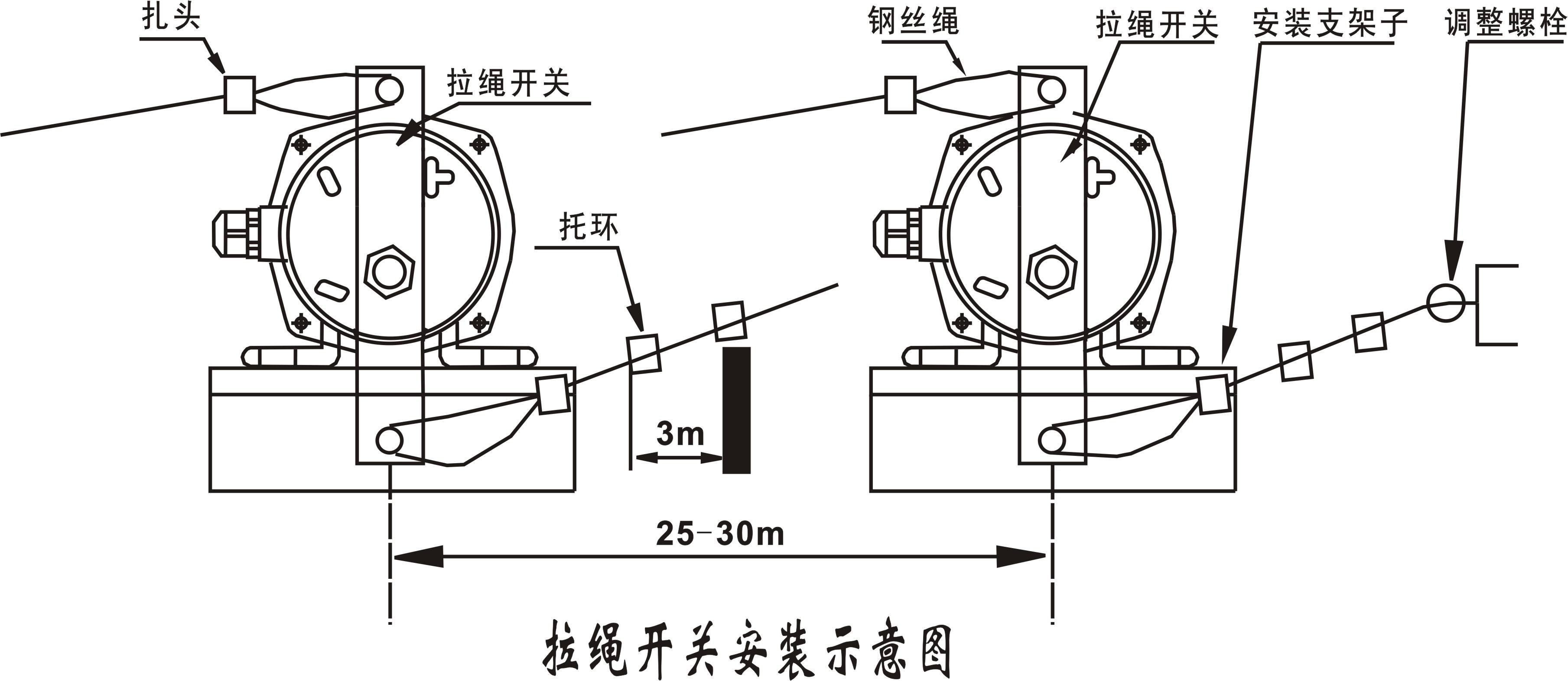 卓信XLLS-X防爆雙向拉繩開(kāi)關(guān)_防爆雙向拉繩開(kāi)關(guān)防水拉繩開(kāi)關(guān)工廠直供