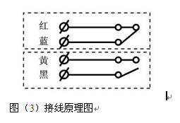 雙向拉繩開(kāi)關(guān)RLS-Z1， 拉繩開(kāi)關(guān)一般分為手動(dòng)復(fù)位和自動(dòng)復(fù)位兩種類型，它們都需要達(dá)到國(guó)家規(guī)定的IP等級(jí)才算是合格。自動(dòng)復(fù)位是什么意思呢，就是說(shuō)在進(jìn)行動(dòng)作之后可以自動(dòng)的回到初始的位置，不過(guò)這種拉繩開(kāi)關(guān)有可能造成誤差啟動(dòng)。手動(dòng)復(fù)位又是什么呢，就是在動(dòng)作之后有一個(gè)自鎖裝置可以保持在操作的位置上，需要我們對(duì)開(kāi)關(guān)的手動(dòng)操作復(fù)位手柄進(jìn)行操作才能夠使得其返回到初始的位置。每一種開(kāi)關(guān)都有它自身的優(yōu)點(diǎn)，我們?cè)谶x擇的時(shí)候就根據(jù)自己想要的進(jìn)行選擇就好了，關(guān)鍵是買好的正規(guī)廠家生產(chǎn)的產(chǎn)品。，RLS-Z2_拉繩開(kāi)關(guān)往復(fù)式拉繩開(kāi)關(guān)生產(chǎn)