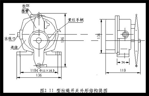 卓信自產(chǎn)、自銷YHL-I、YHL-II拉繩開關(guān)_拉繩開關(guān)防水拉繩開關(guān)工廠直供