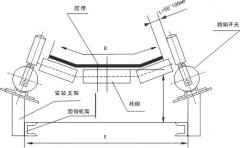 ZGPP-12-30跑偏開(kāi)關(guān)檢測(cè)器價(jià)格 ZGPP-12-30跑偏開(kāi)關(guān)檢測(cè)器價(jià)格