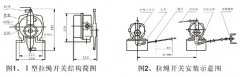 JXW-I,J雙向拉繩開(kāi)關(guān)、JXW-II、急停開(kāi)關(guān)KBW-220L隔爆拉繩開(kāi)關(guān)