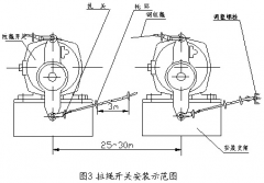雙向拉繩開(kāi)關(guān)LX-KTC/LS往復(fù)式拉繩開(kāi)關(guān)生產(chǎn) 雙向拉繩開(kāi)關(guān)LX-KTC/LS往復(fù)式拉繩開(kāi)關(guān)生產(chǎn)